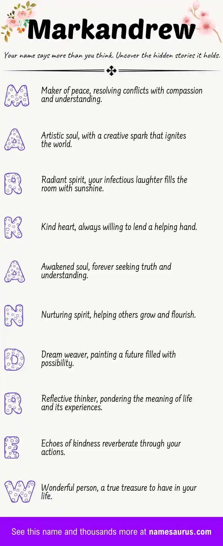 Acrostic poem about Markandrew.