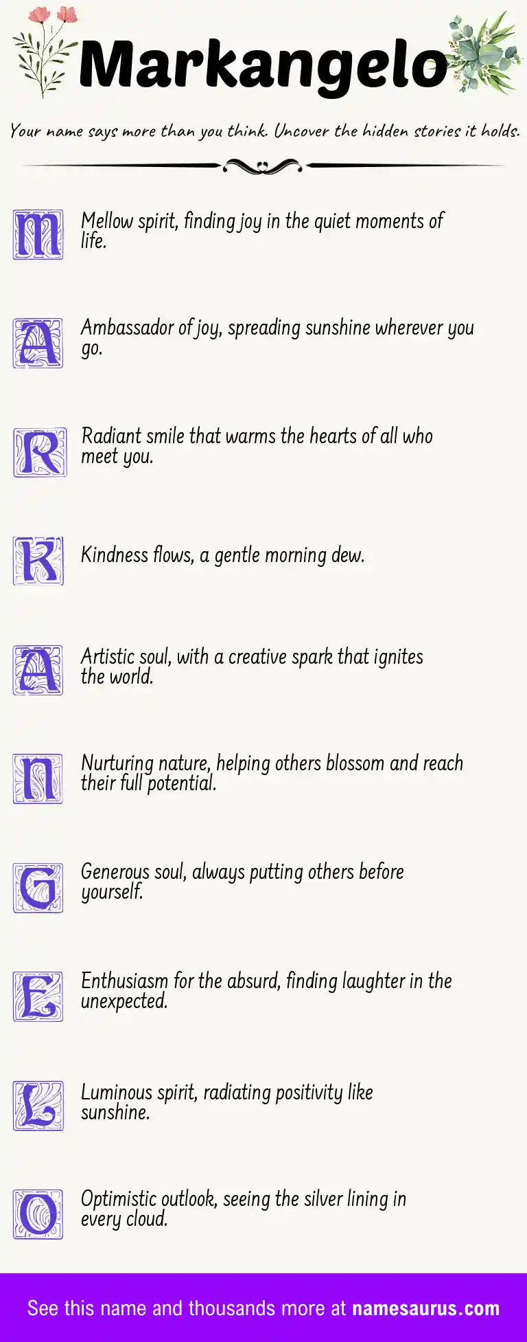 Acrostic poem about Markangelo.