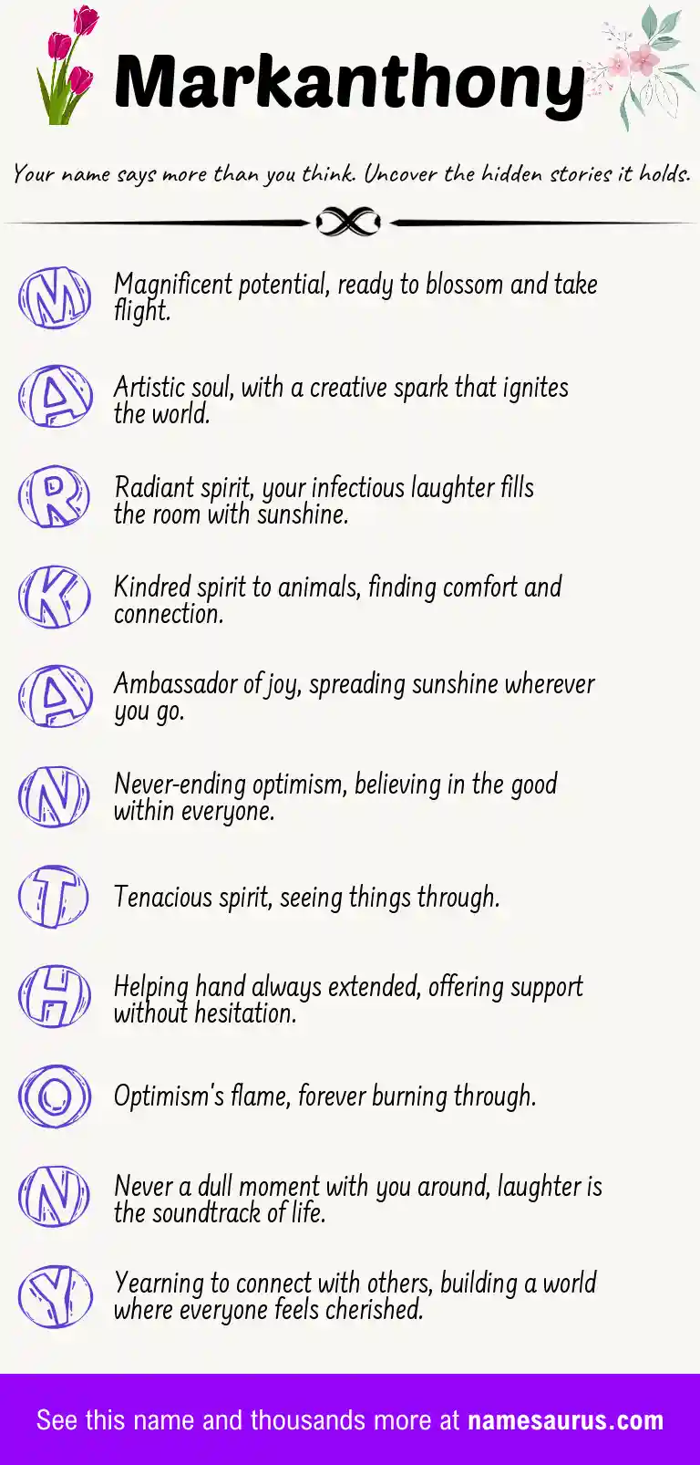 Acrostic poem about Markanthony.