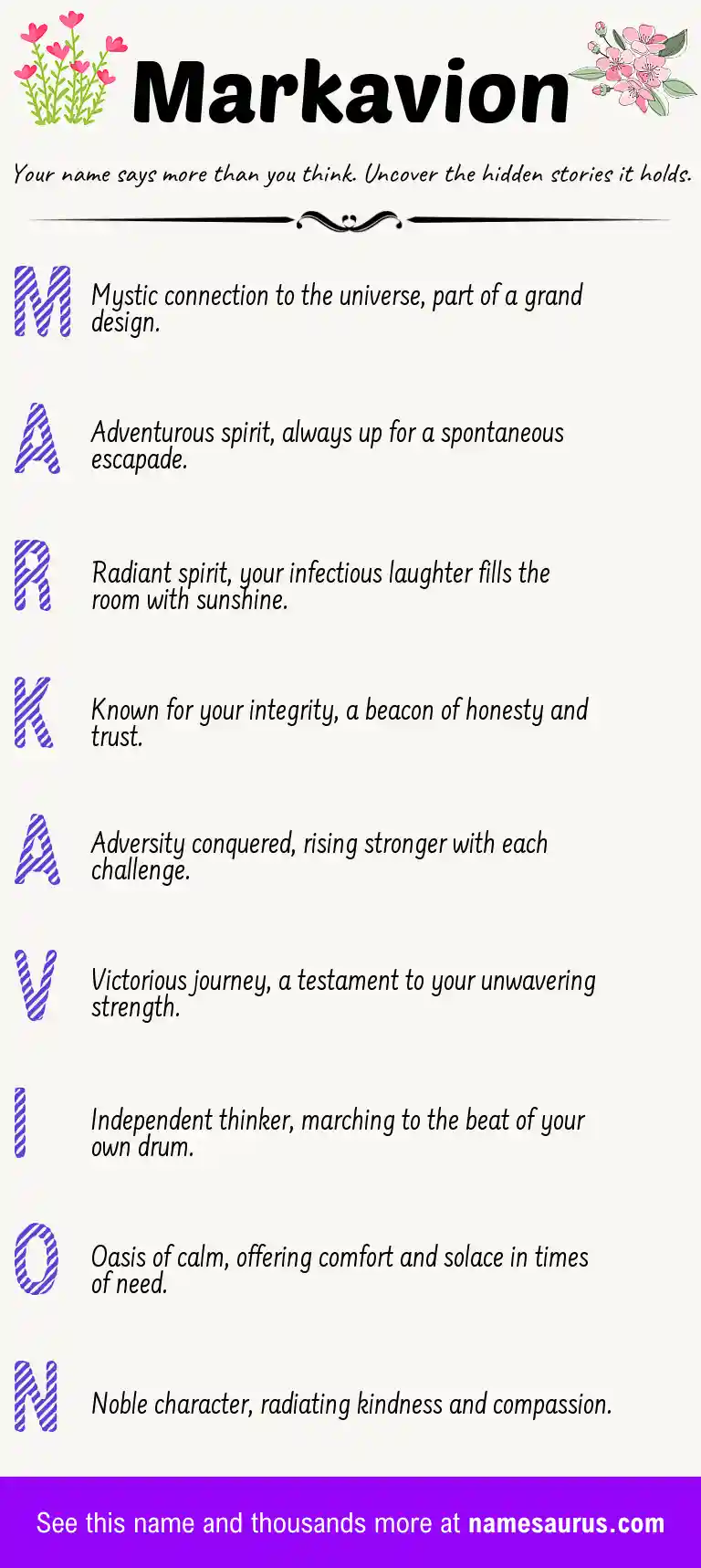 Acrostic poem about Markavion.