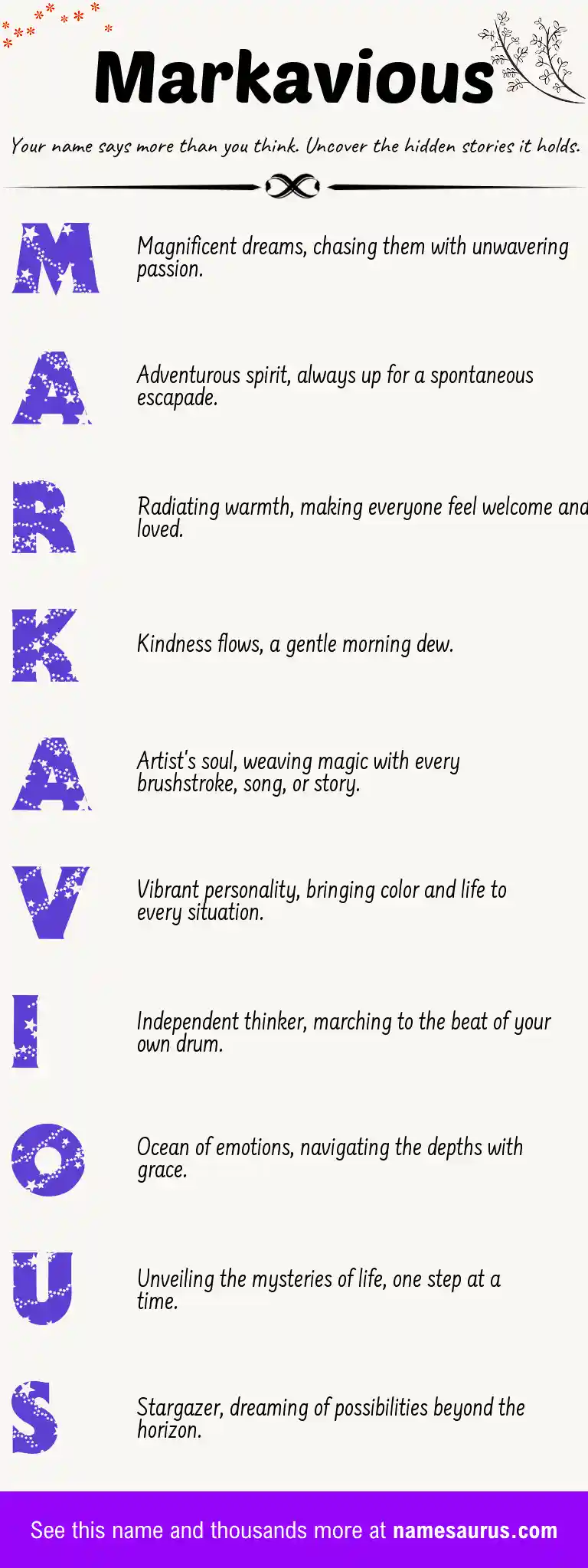 Acrostic poem about Markavious.