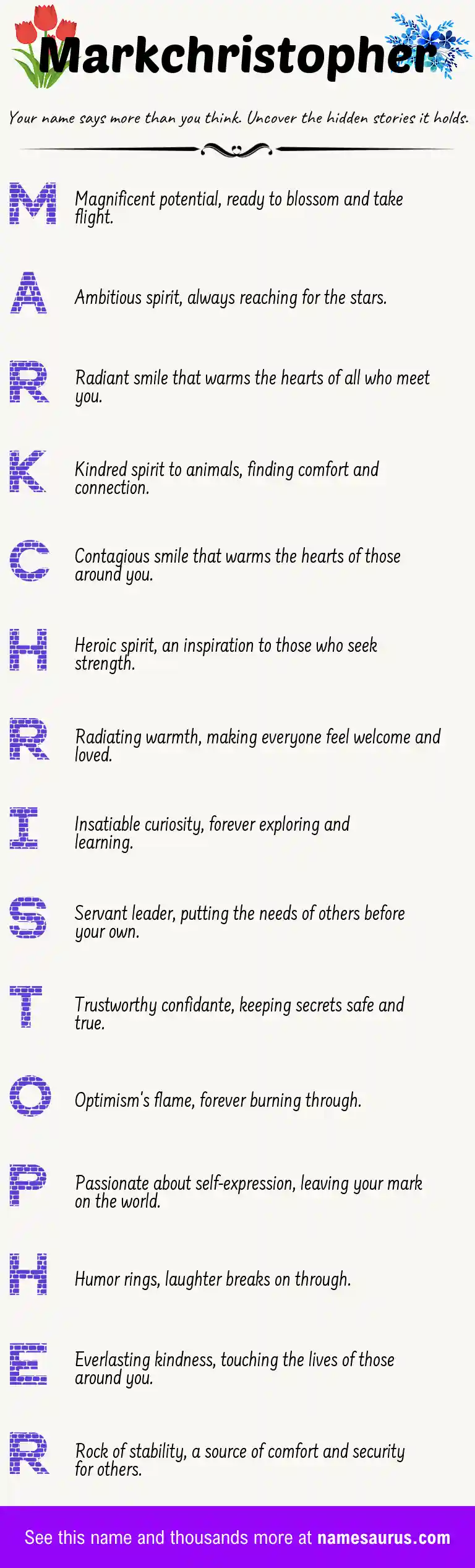 Acrostic poem about Markchristopher.