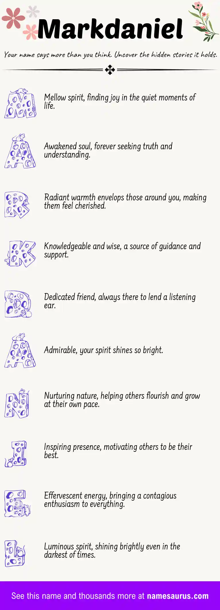 Acrostic poem about Markdaniel.