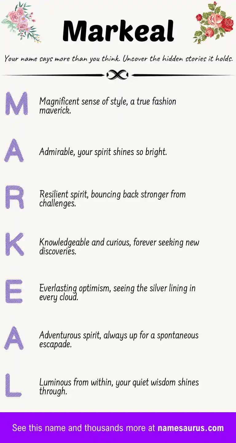 Acrostic poem about Markeal.