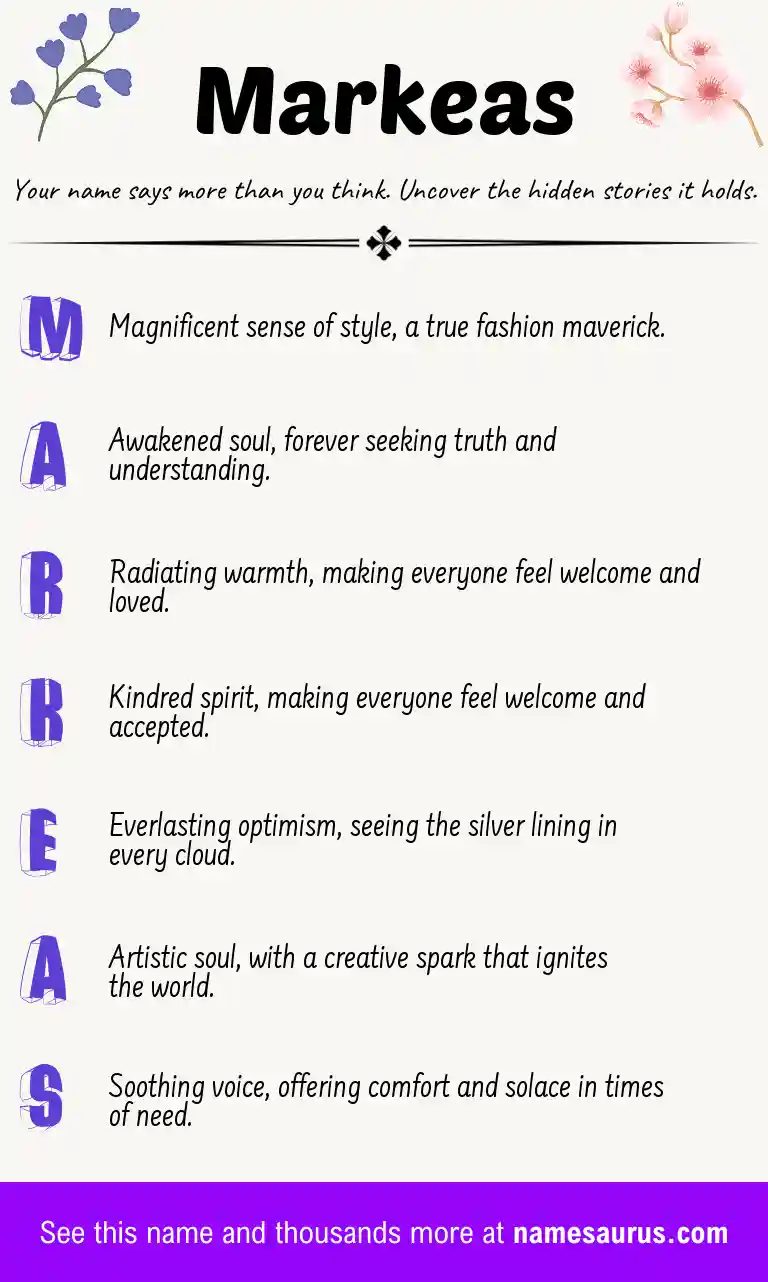 Acrostic poem about Markeas.