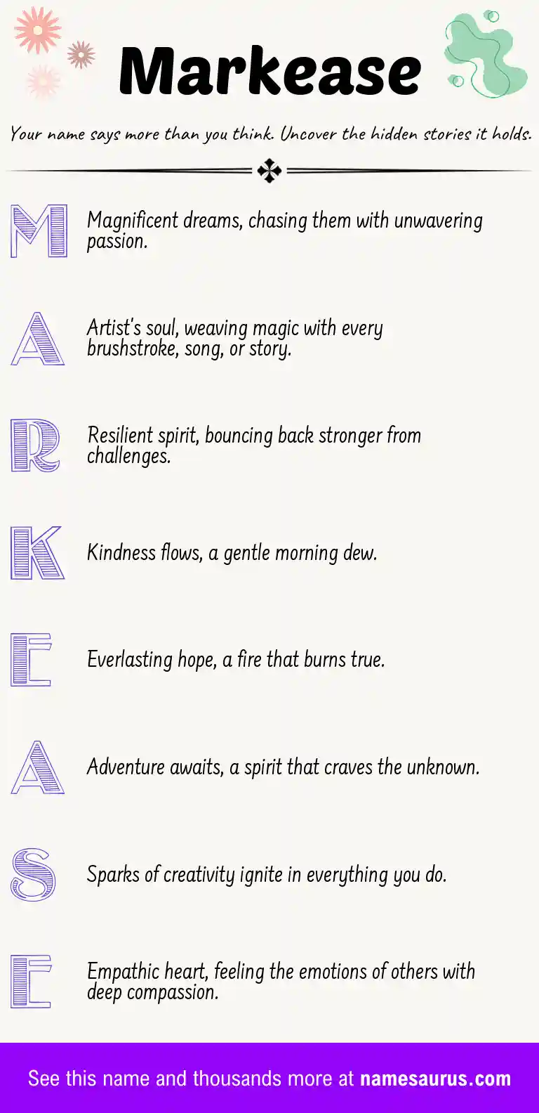 Acrostic poem about Markease.