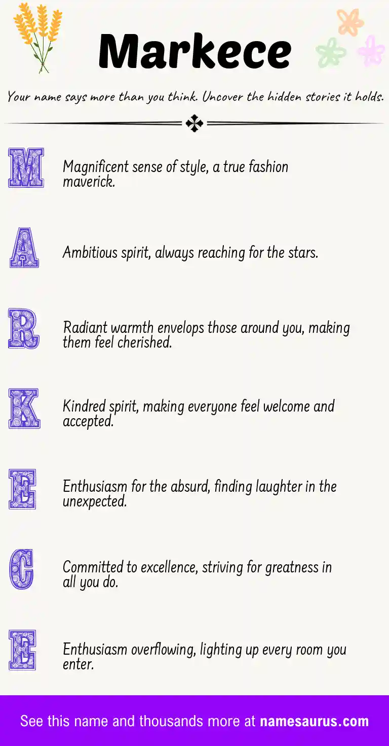 Acrostic poem about Markece.