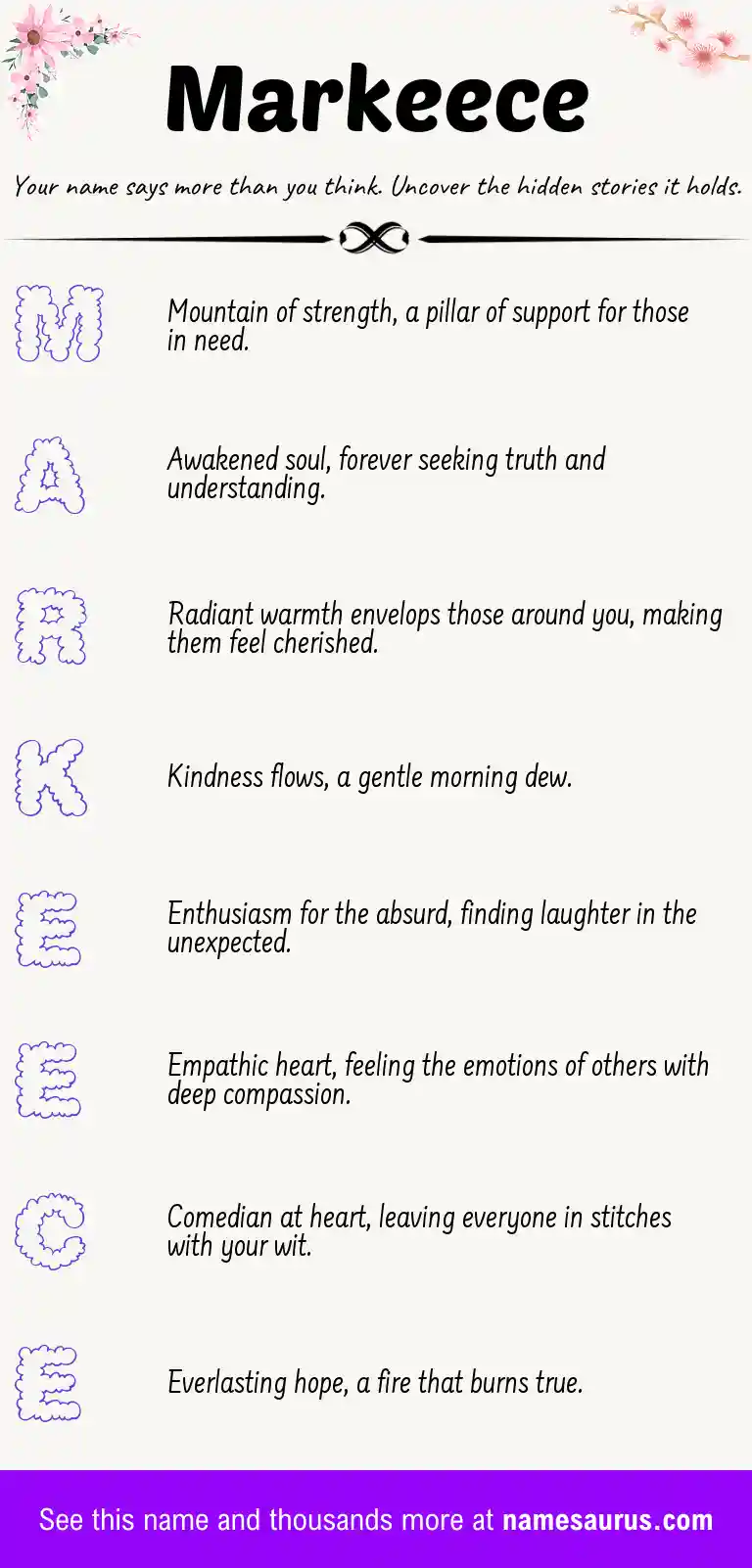 Acrostic poem about Markeece.