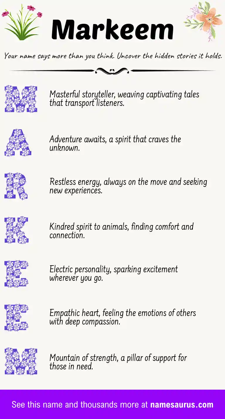 Acrostic poem about Markeem.