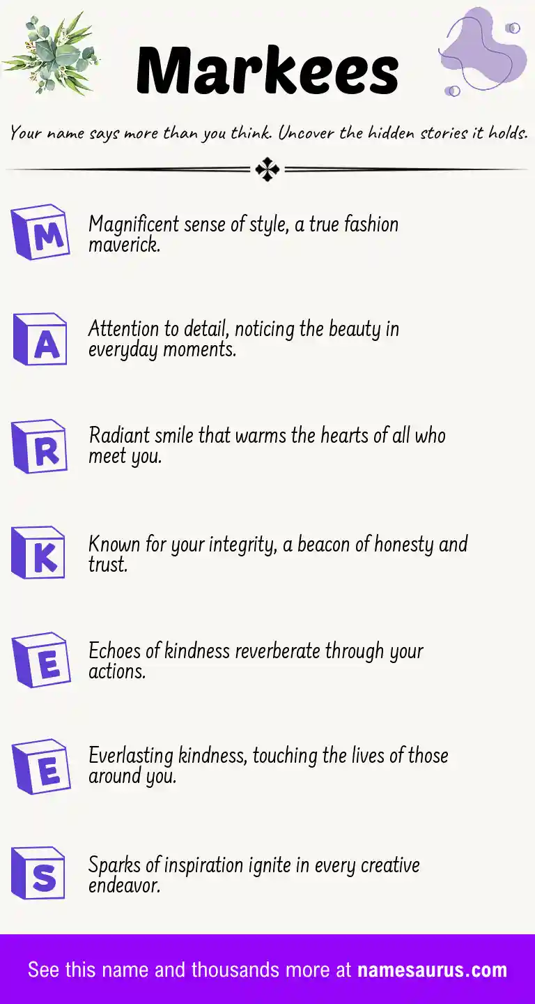 Acrostic poem about Markees.