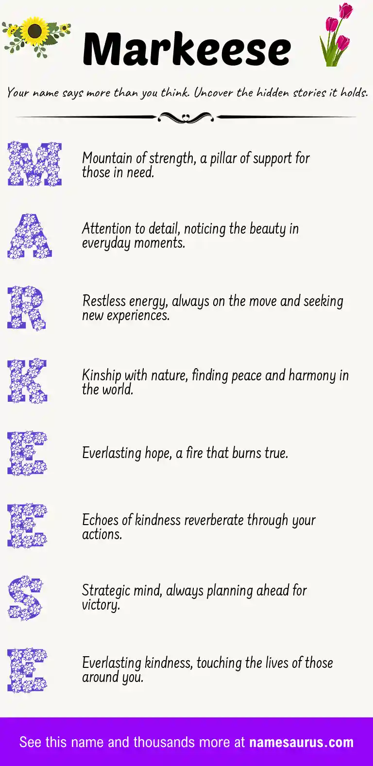 Acrostic poem about Markeese.