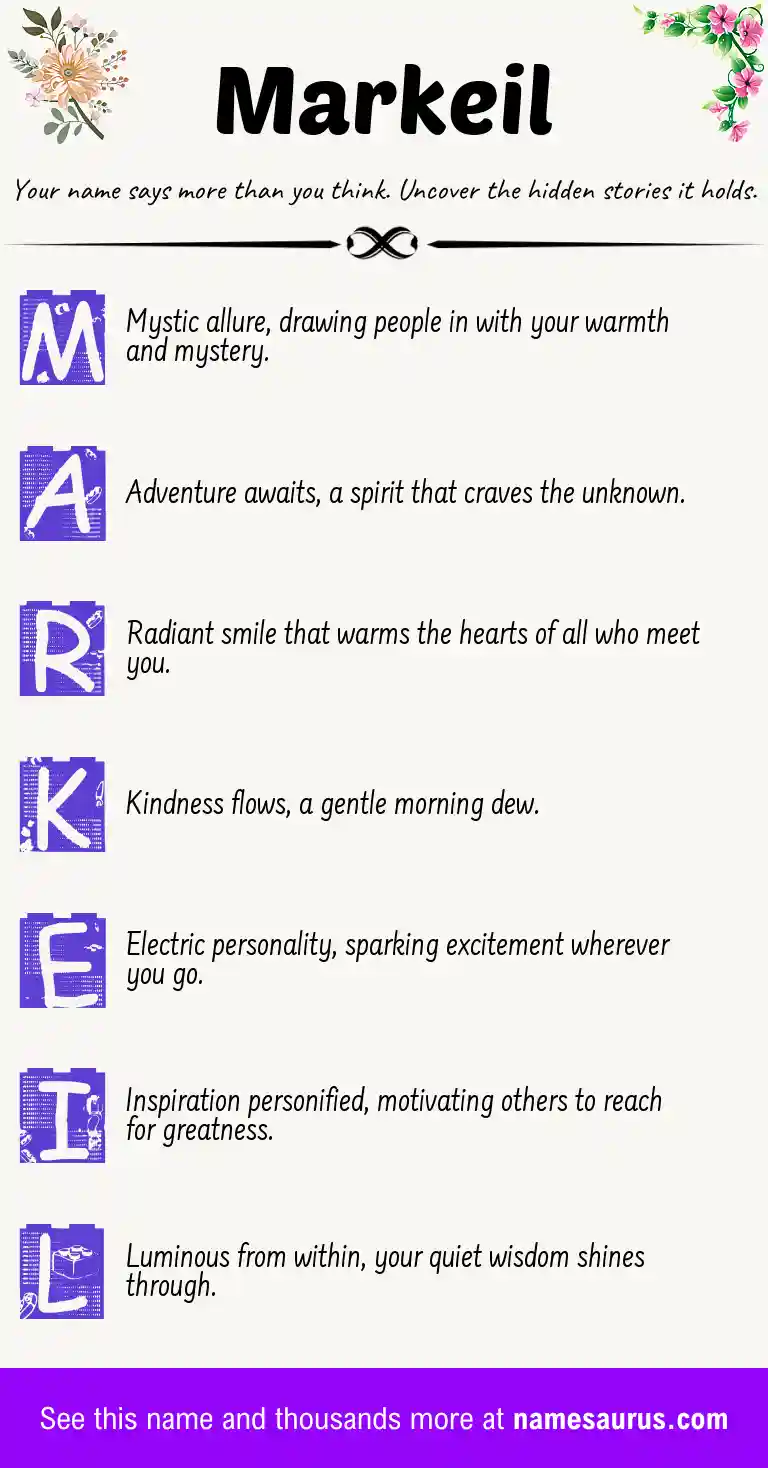 Acrostic poem about Markeil.
