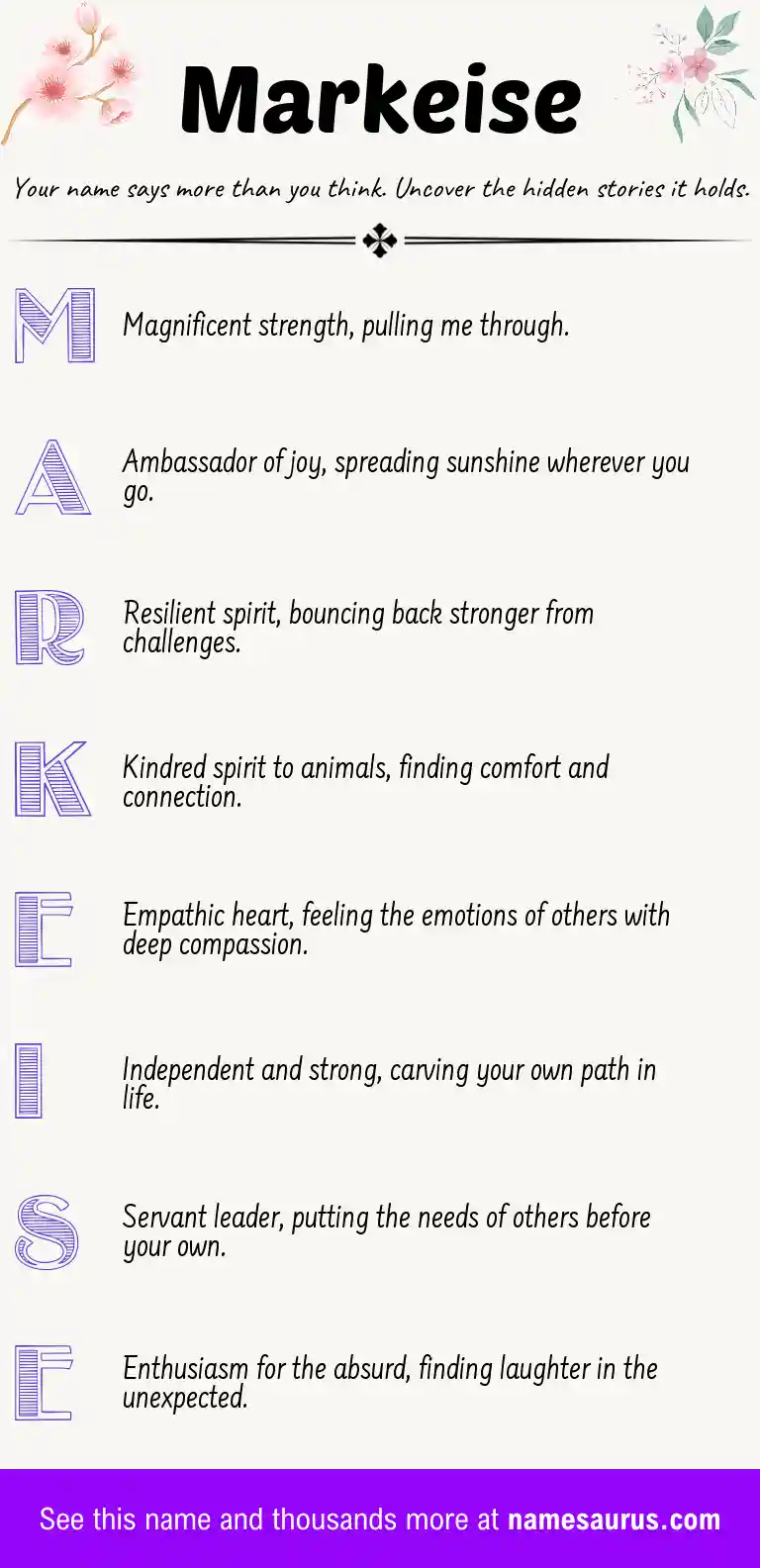 Acrostic poem about Markeise.
