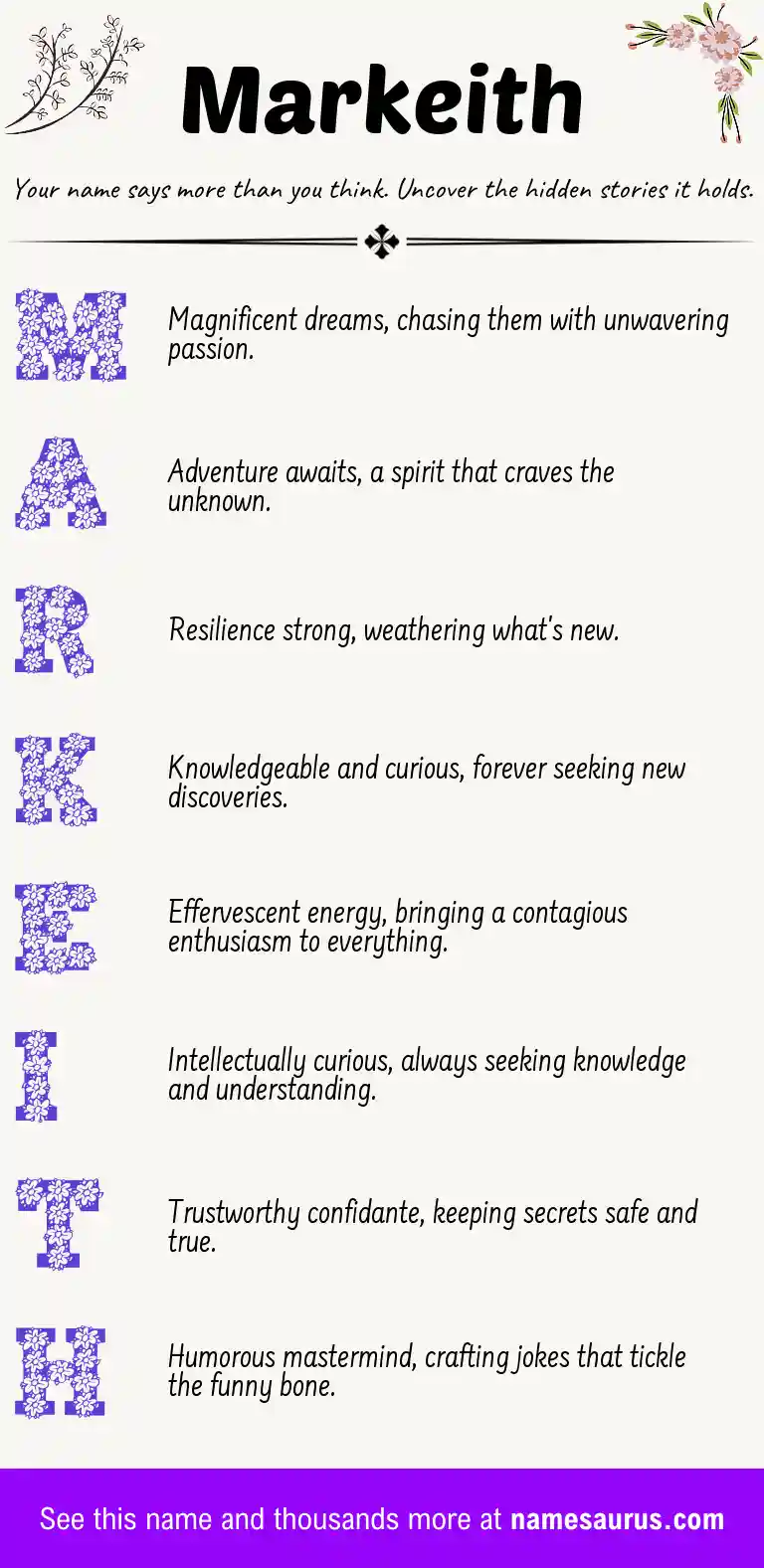 Acrostic poem about Markeith.