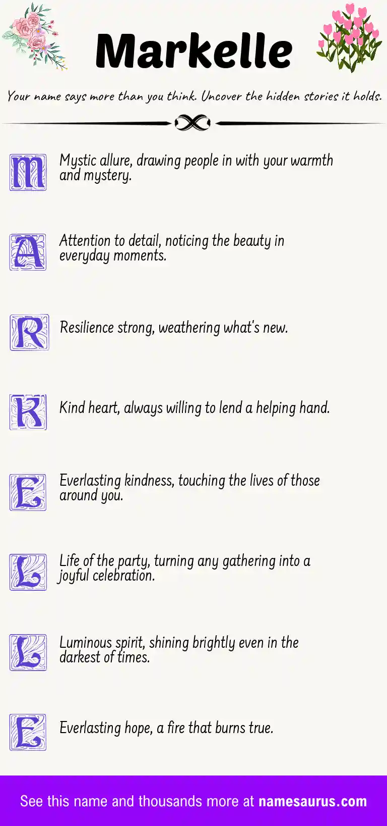 Acrostic poem about Markelle.