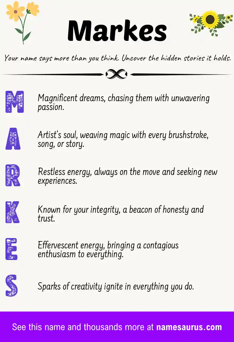 Acrostic poem about Markes.