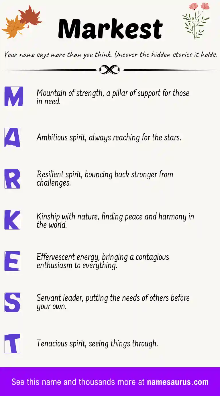 Acrostic poem about Markest.