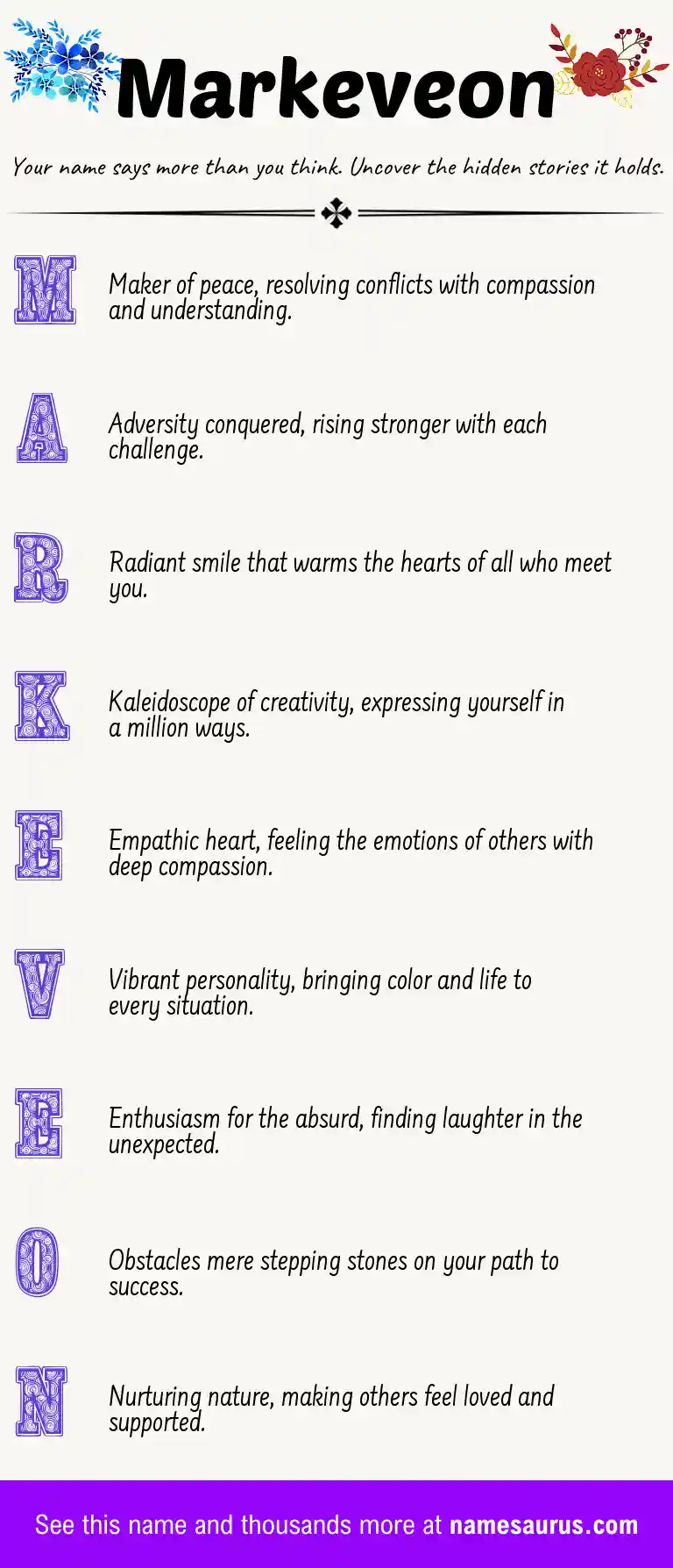 Acrostic poem about Markeveon.