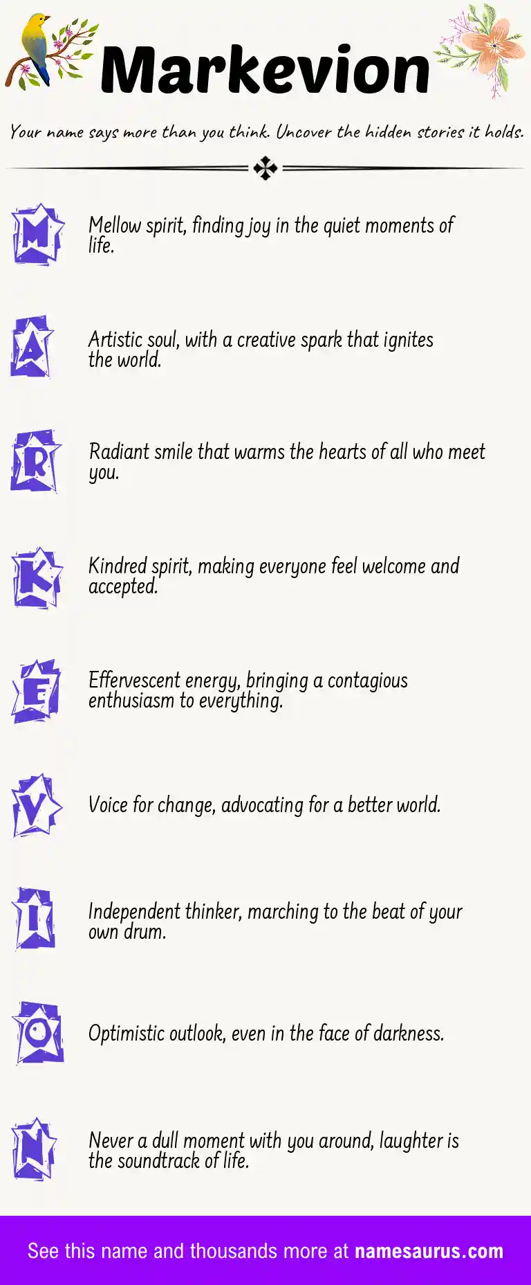 Acrostic poem about Markevion.