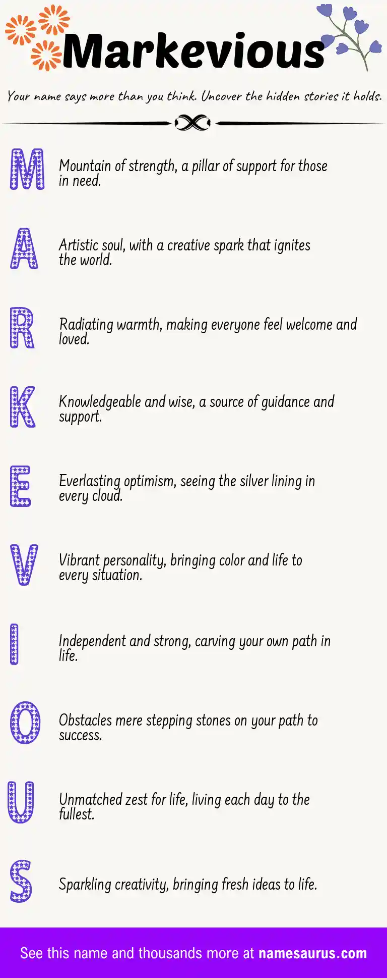 Acrostic poem about Markevious.
