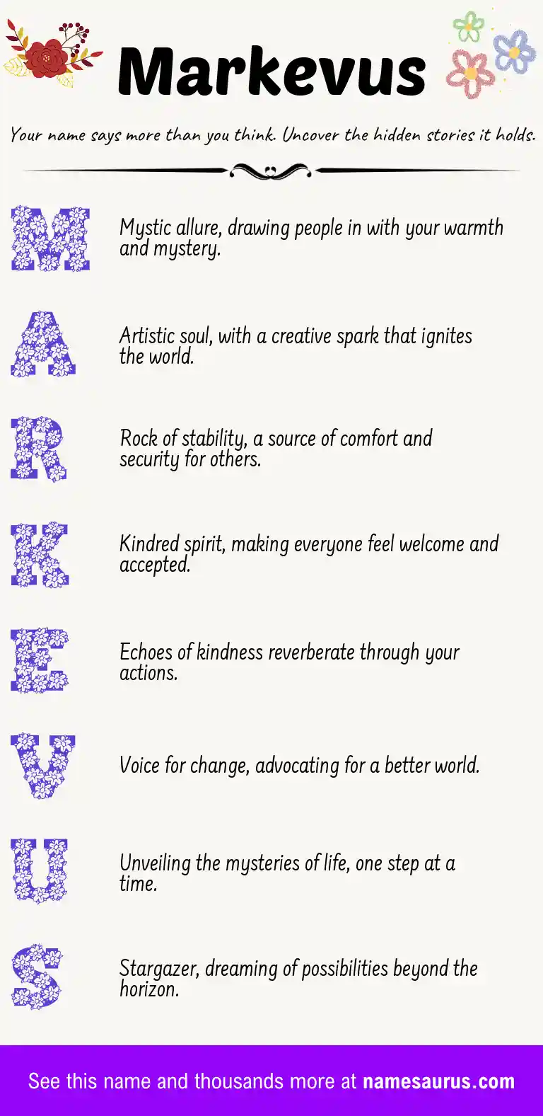 Acrostic poem about Markevus.