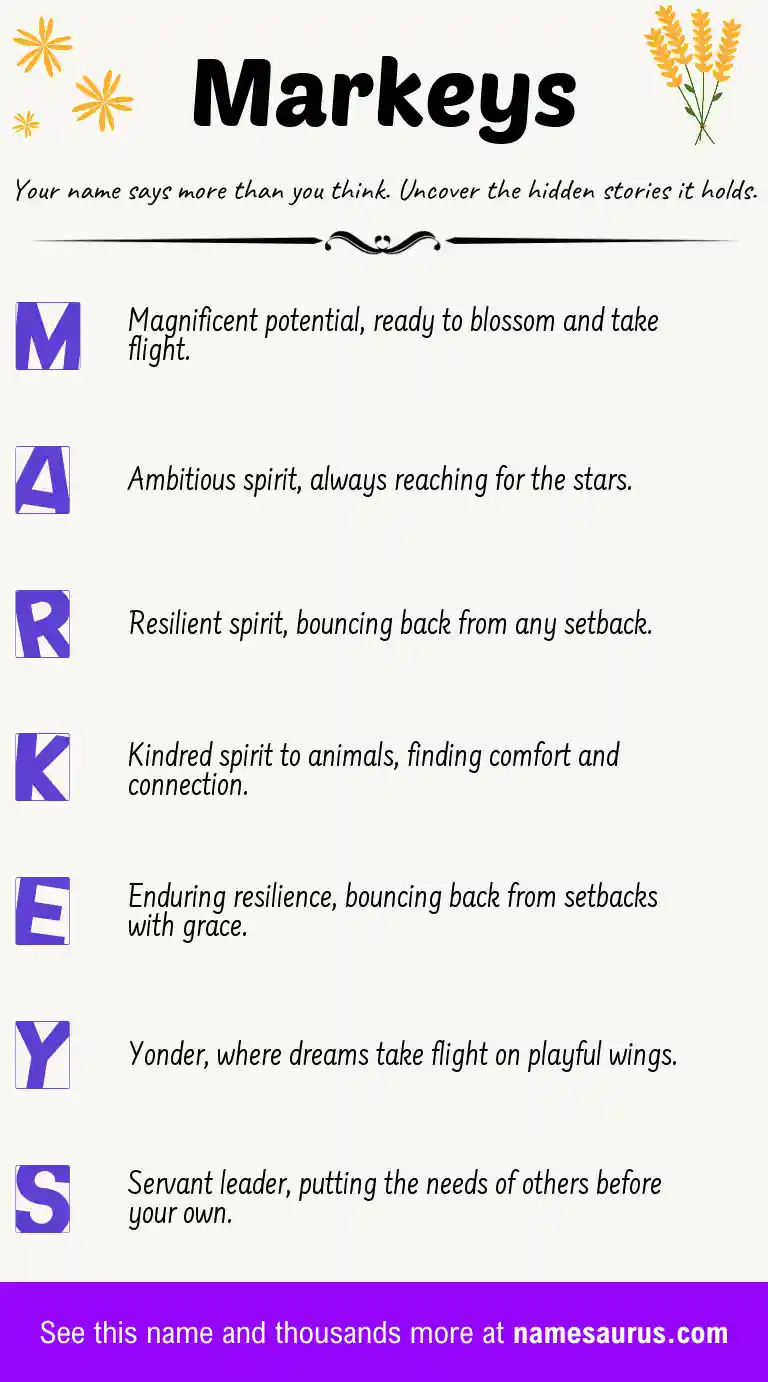 Acrostic poem about Markeys.