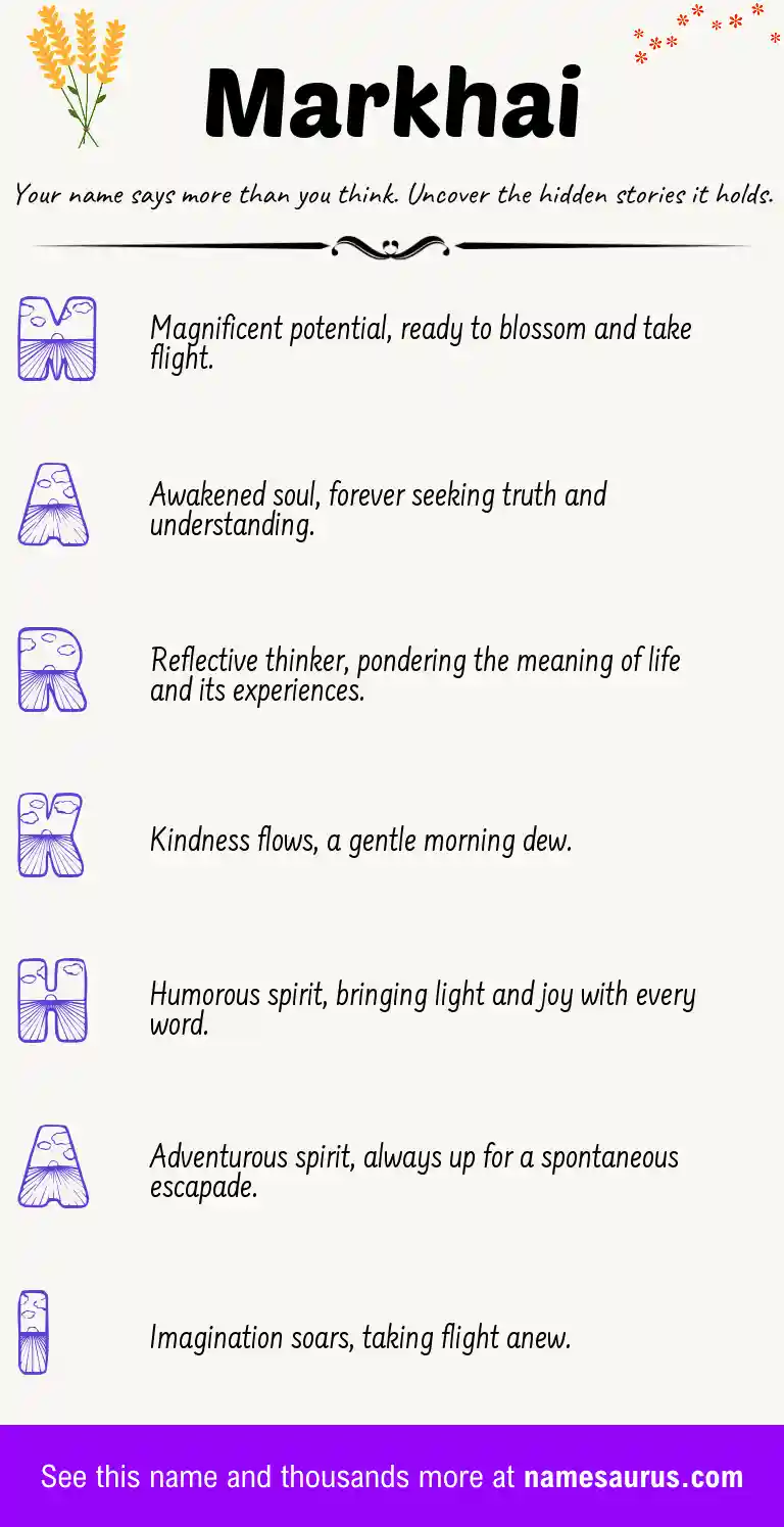 Acrostic poem about Markhai.