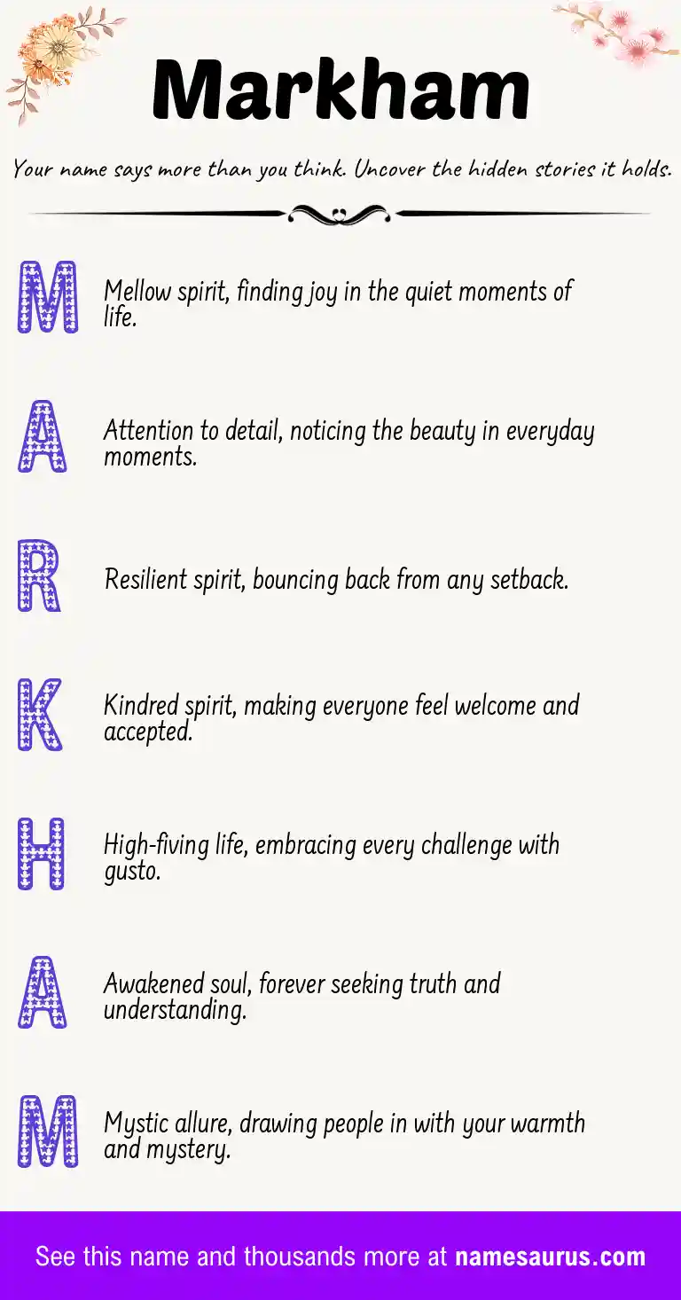 Acrostic poem about Markham.
