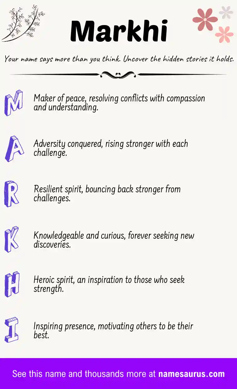 Acrostic poem about Markhi.