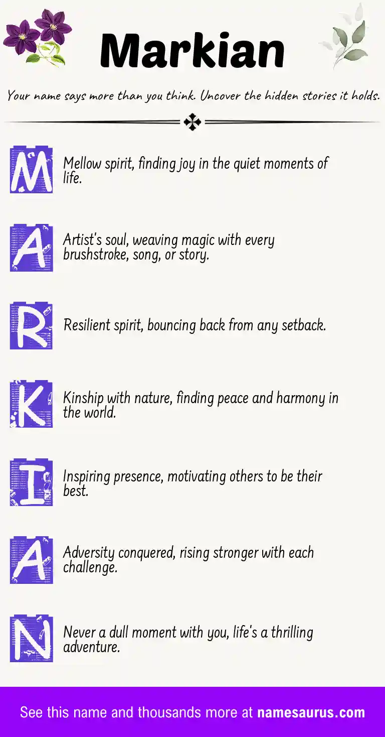 Acrostic poem about Markian.