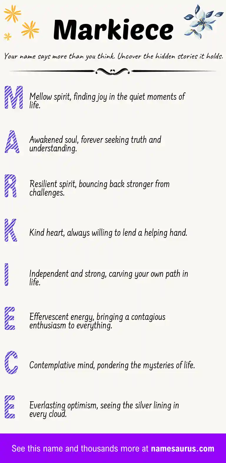 Acrostic poem about Markiece.