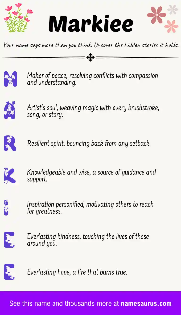 Acrostic poem about Markiee.