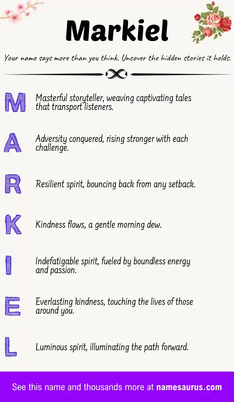 Acrostic poem about Markiel.