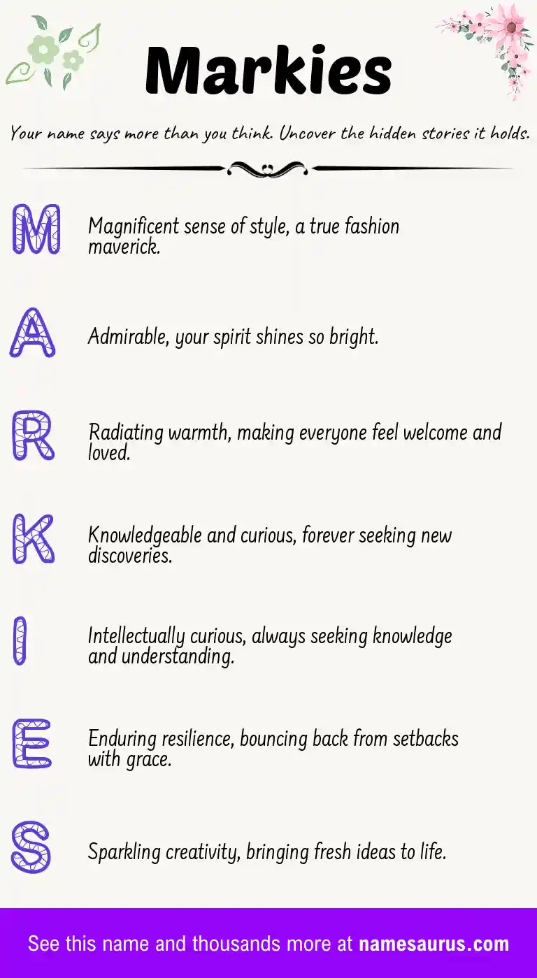 Acrostic poem about Markies.