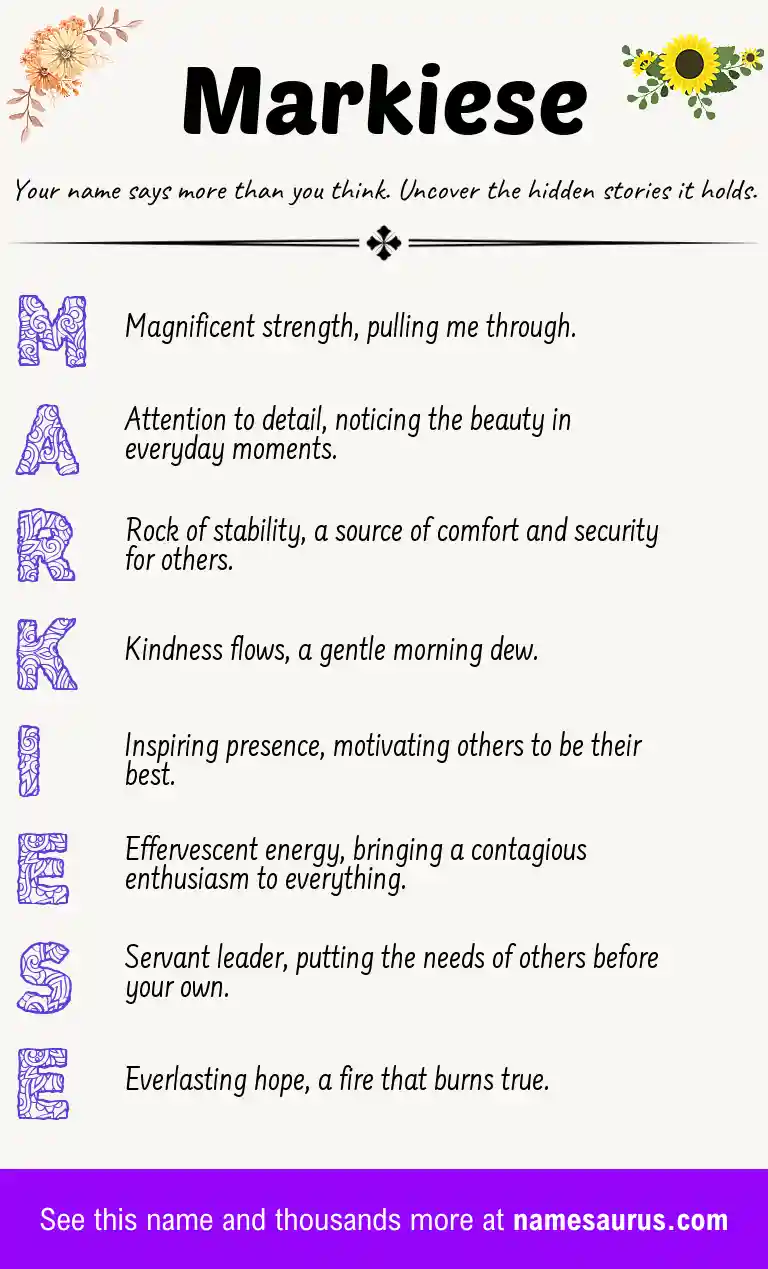 Acrostic poem about Markiese.