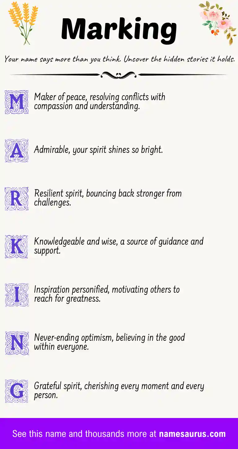 Acrostic poem about Marking.