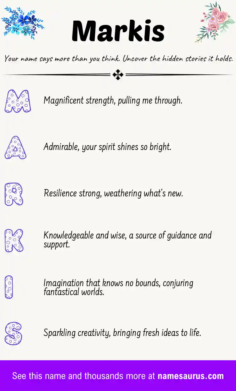 Acrostic poem about Markis.