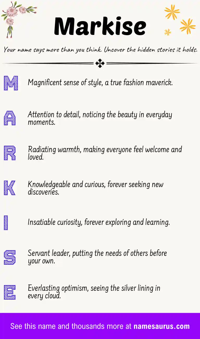 Acrostic poem about Markise.