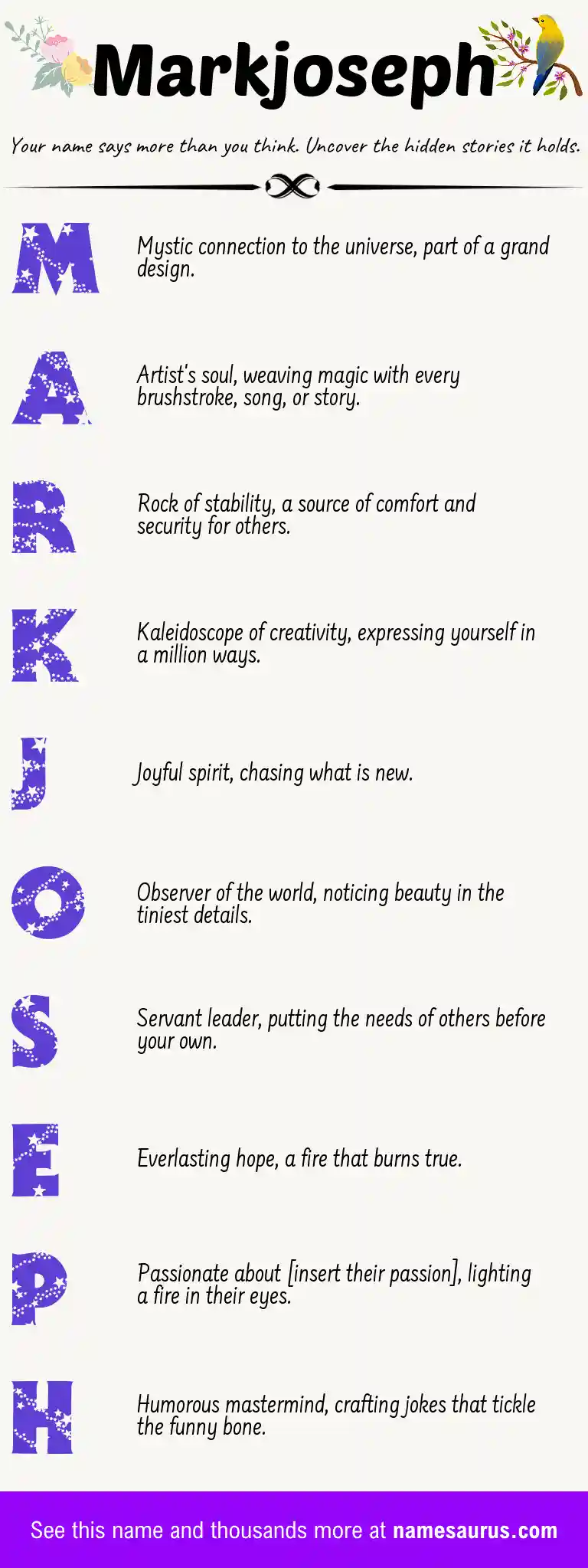 Acrostic poem about Markjoseph.