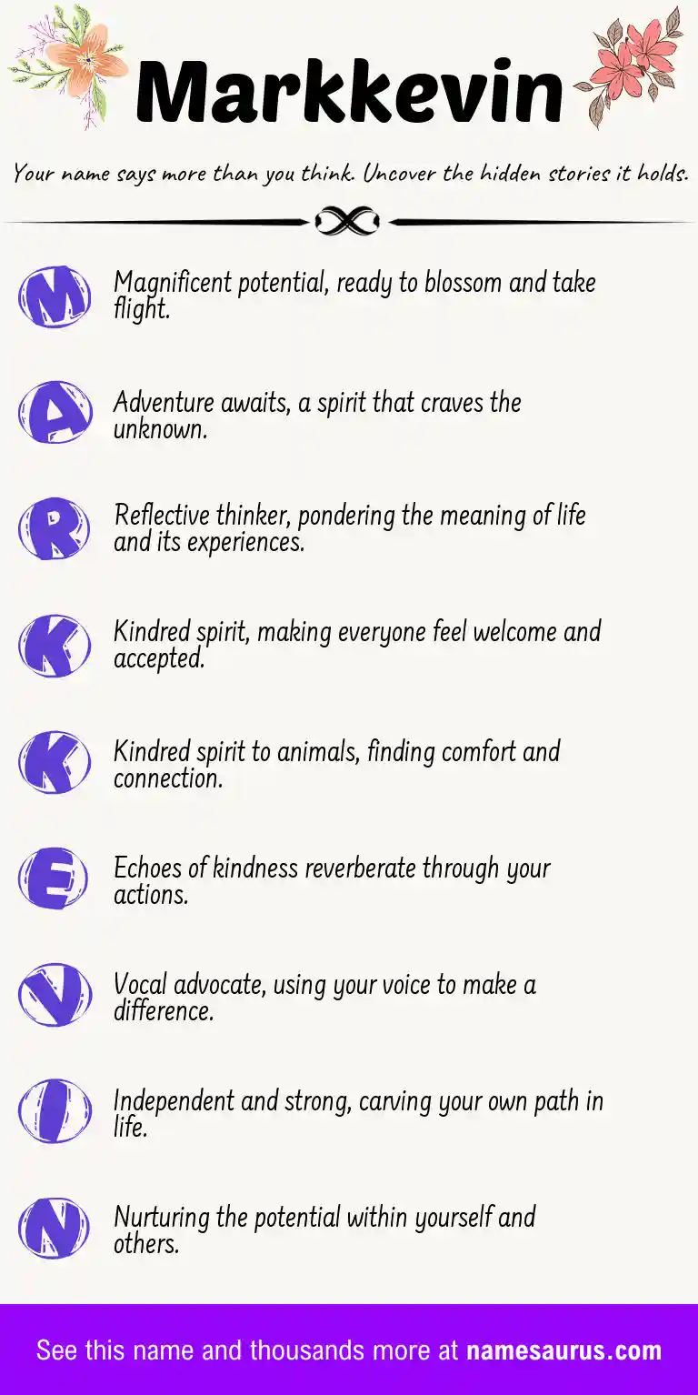 Acrostic poem about Markkevin.