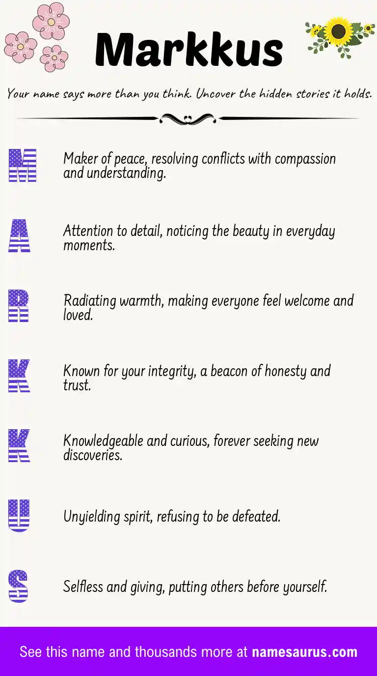 Acrostic poem about Markkus.