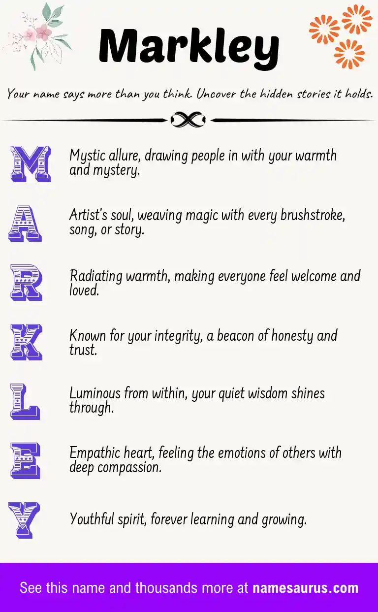 Acrostic poem about Markley.