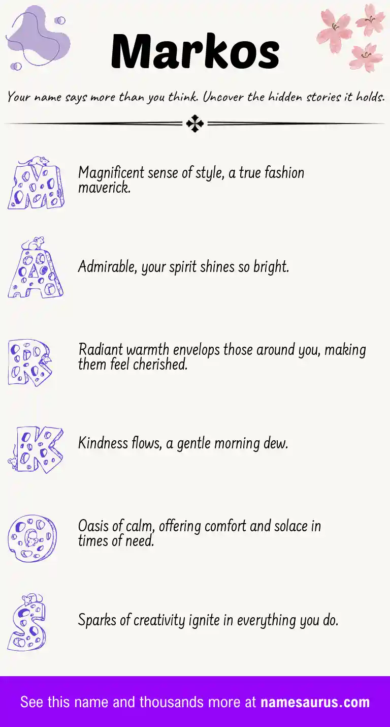 Acrostic poem about Markos.