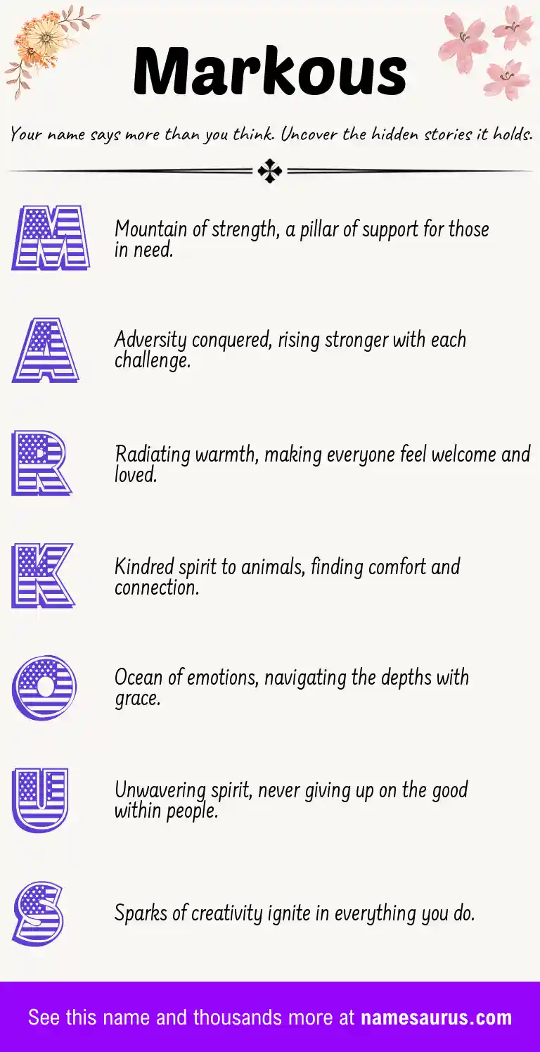 Acrostic poem about Markous.