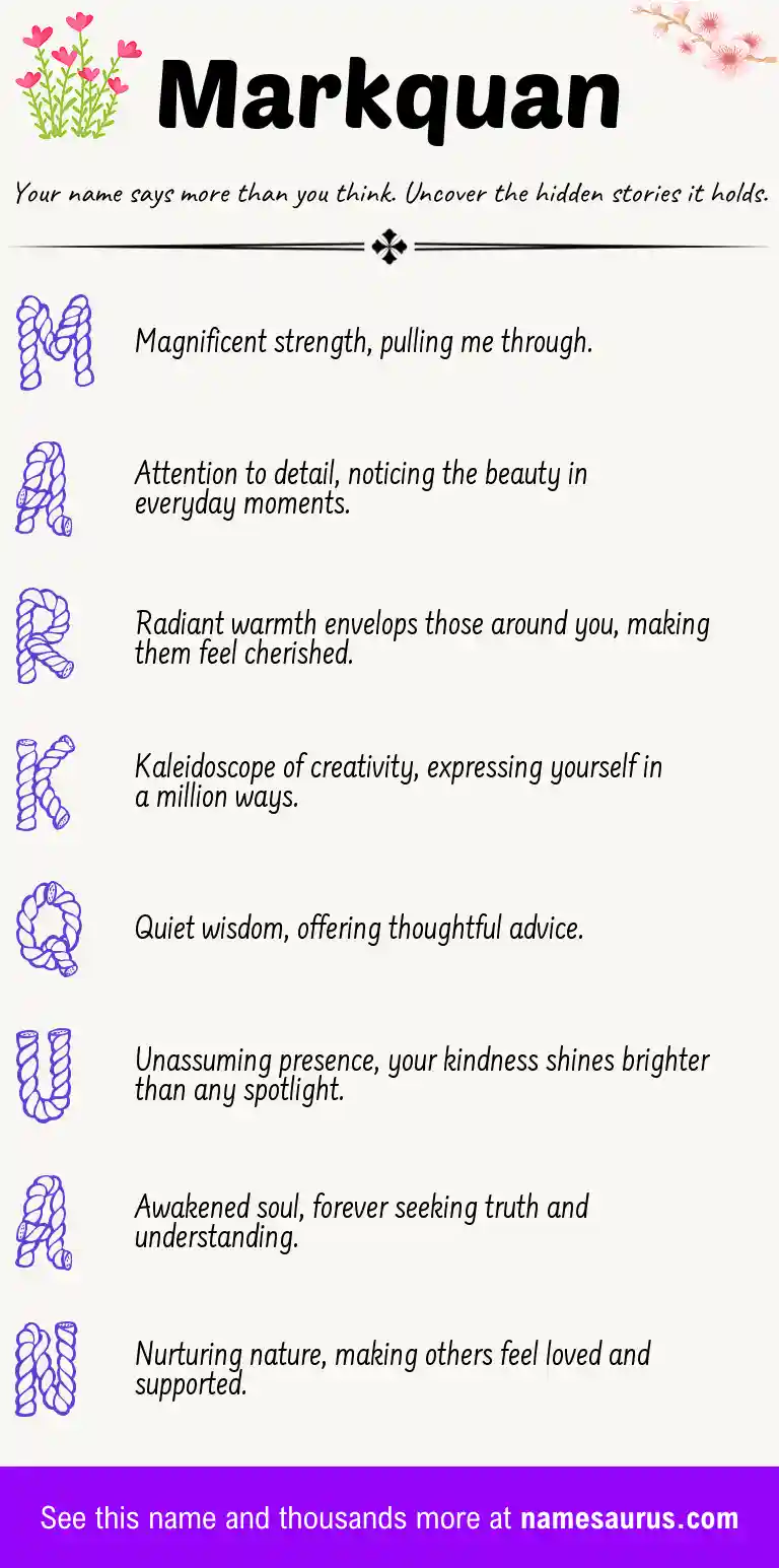 Acrostic poem about Markquan.