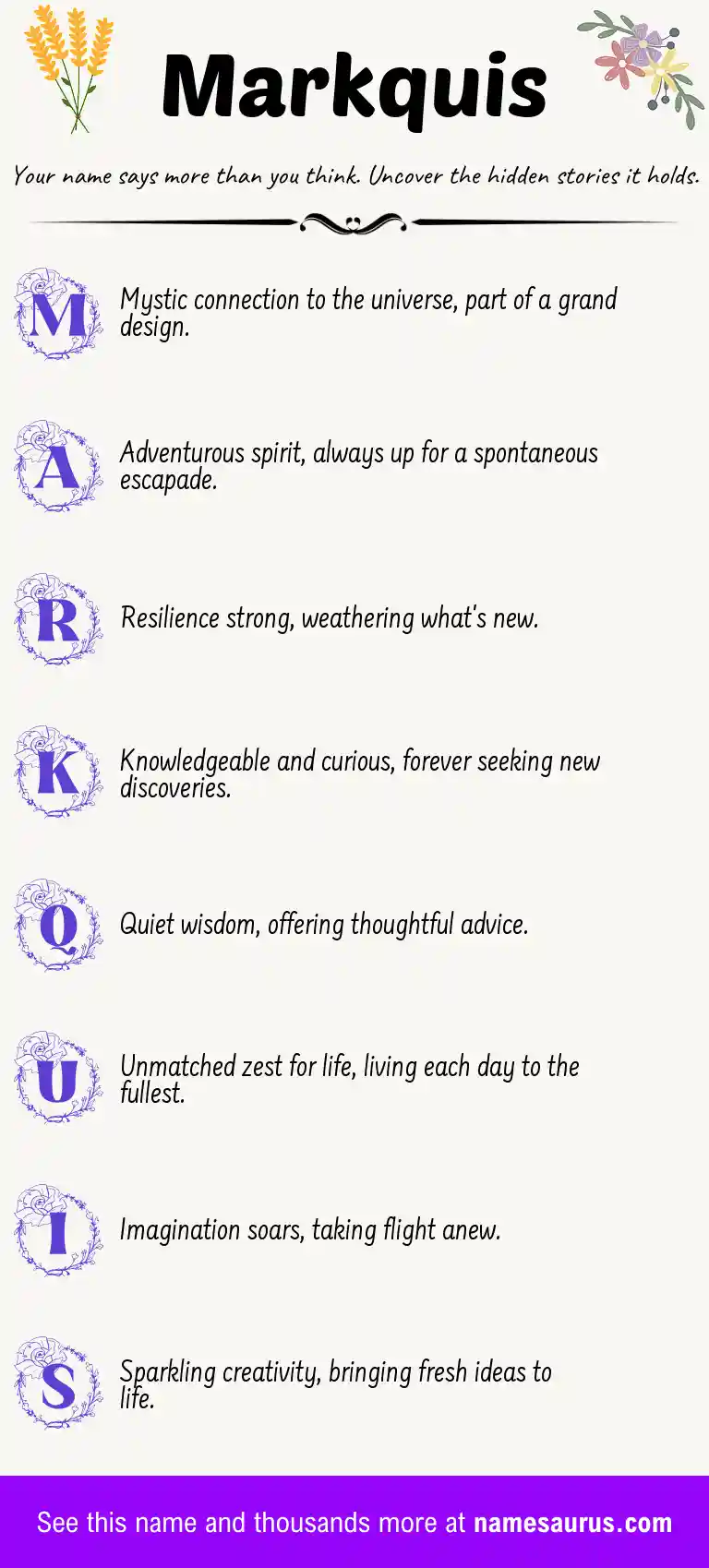 Acrostic poem about Markquis.
