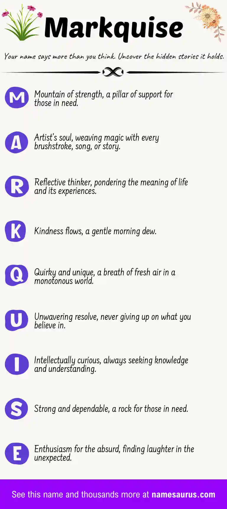 Acrostic poem about Markquise.