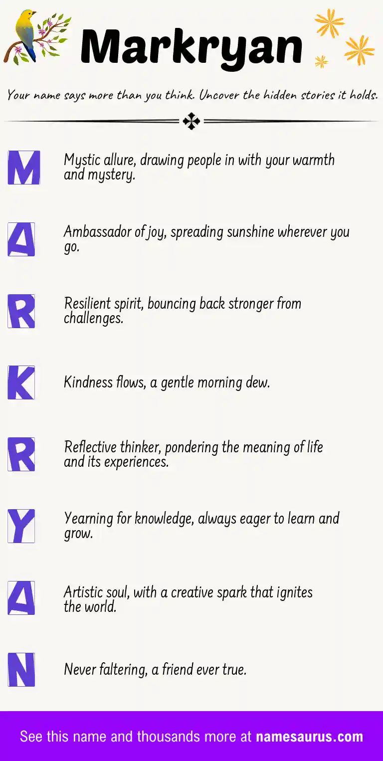 Acrostic poem about Markryan.