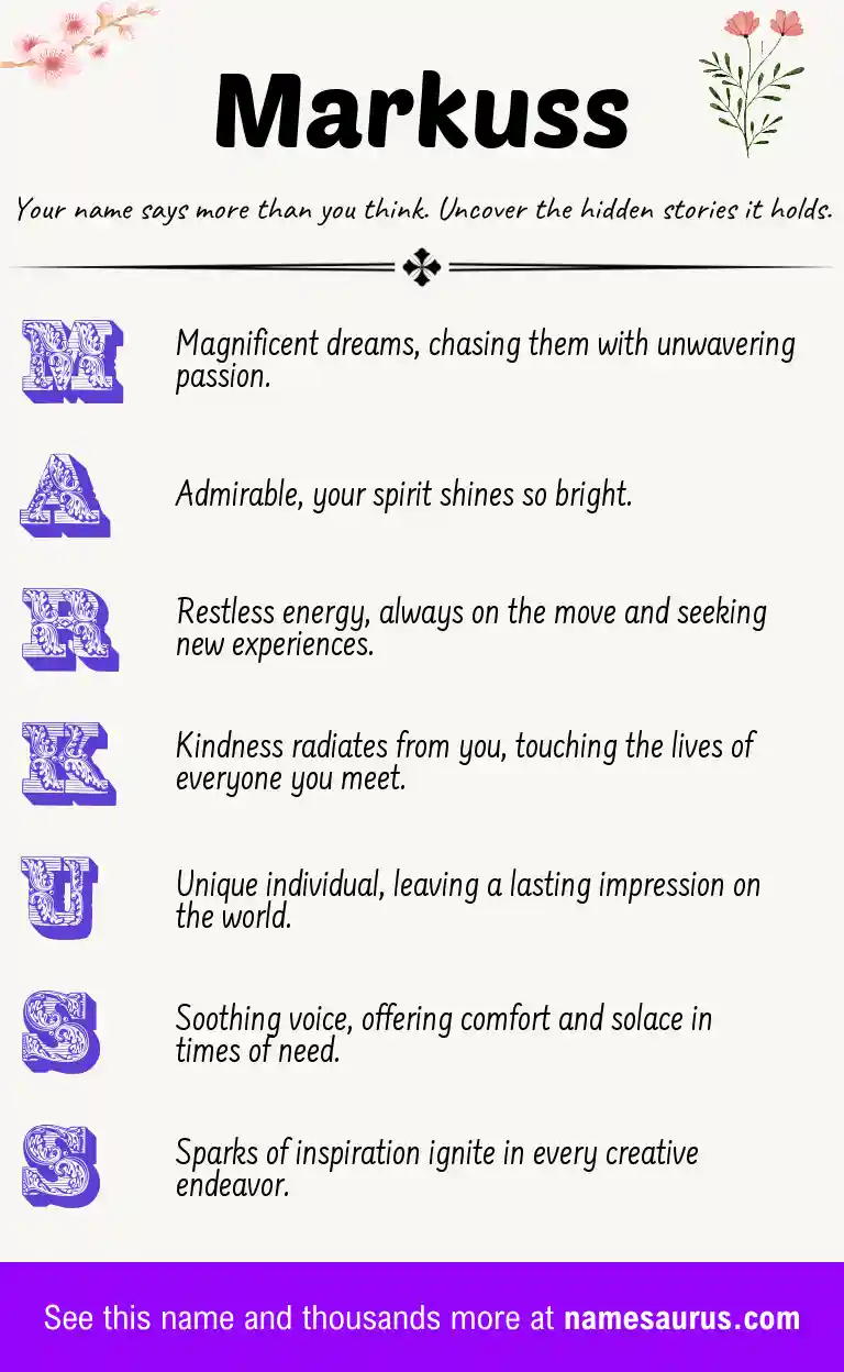 Acrostic poem about Markuss.