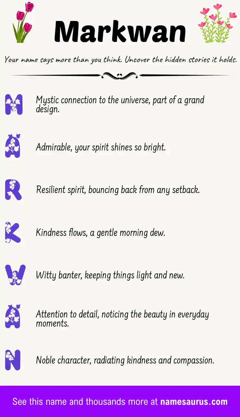 Acrostic poem about Markwan.